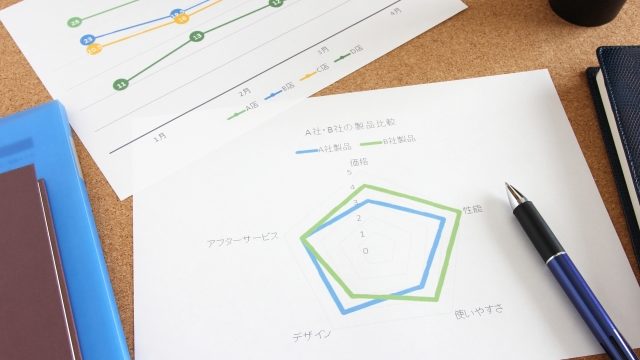 新しい商品・サービスのアイデアを生み出す8つの方法